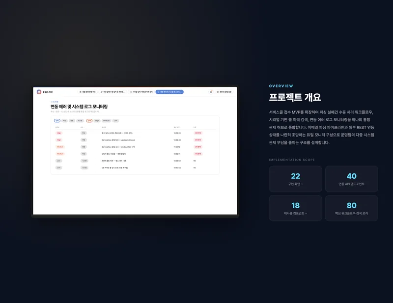 IT 서비스 운영 통합 관제 플랫폼