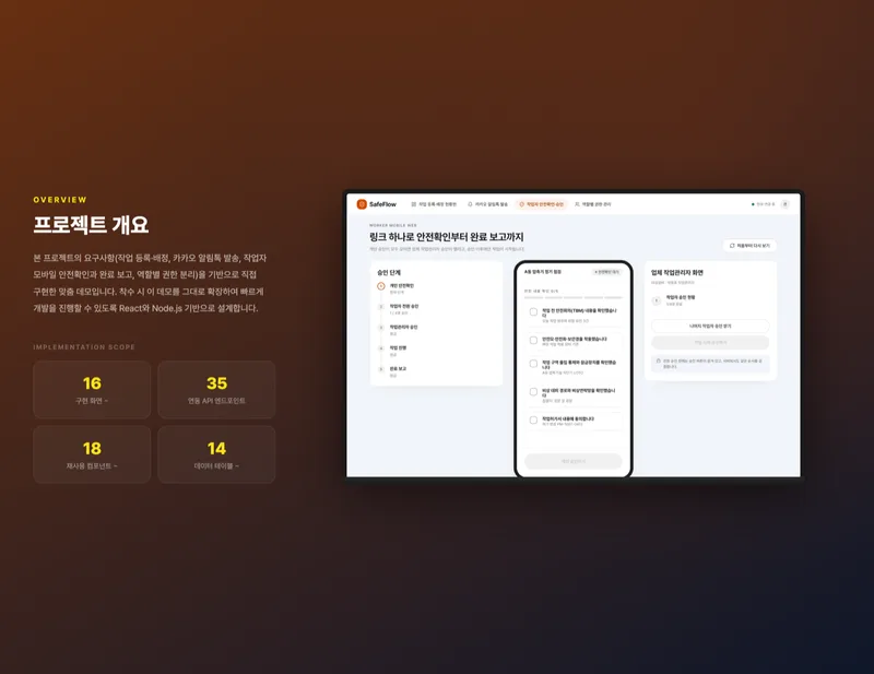 공장 작업·안전확인 통합 서비스 화면 2