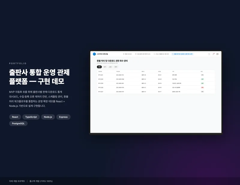 출판사 통합 운영 관제 플랫폼 화면 1
