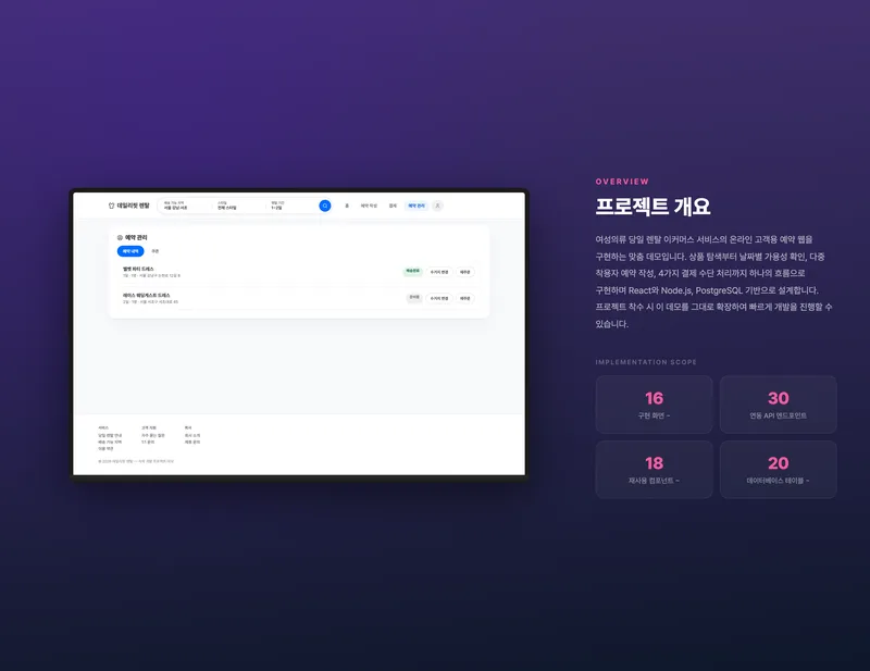 당일 여성의류 렌탈 예약 플랫폼 화면 2