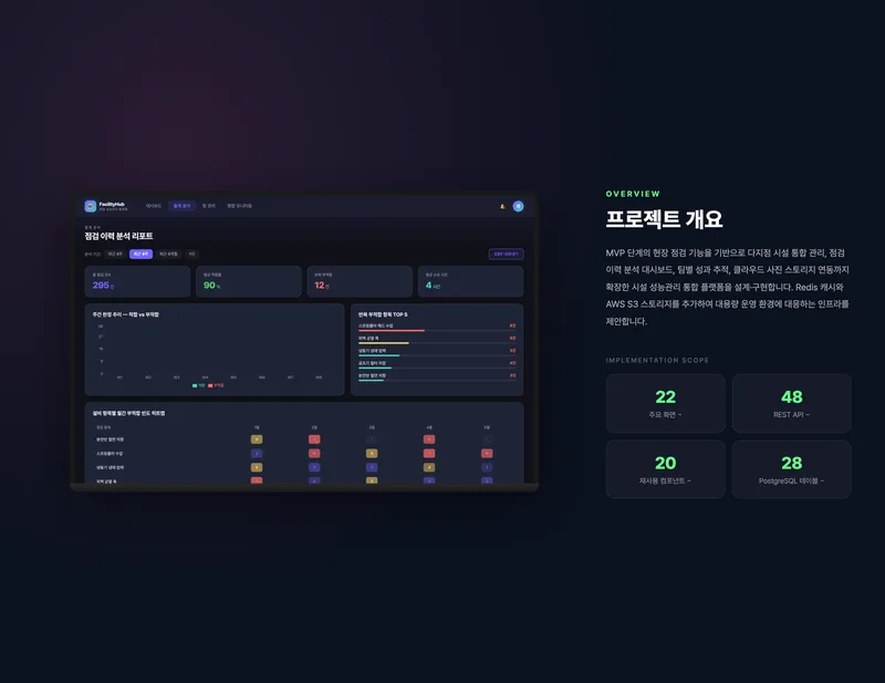시설 성능관리 통합 플랫폼