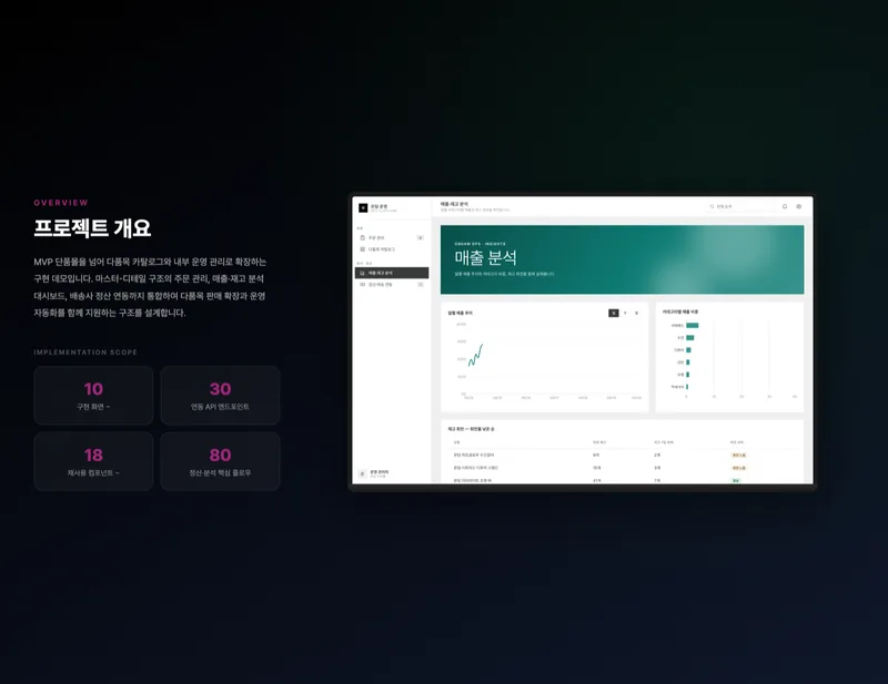 욕실용품 멀티 카탈로그 통합 운영 플랫폼 화면 2