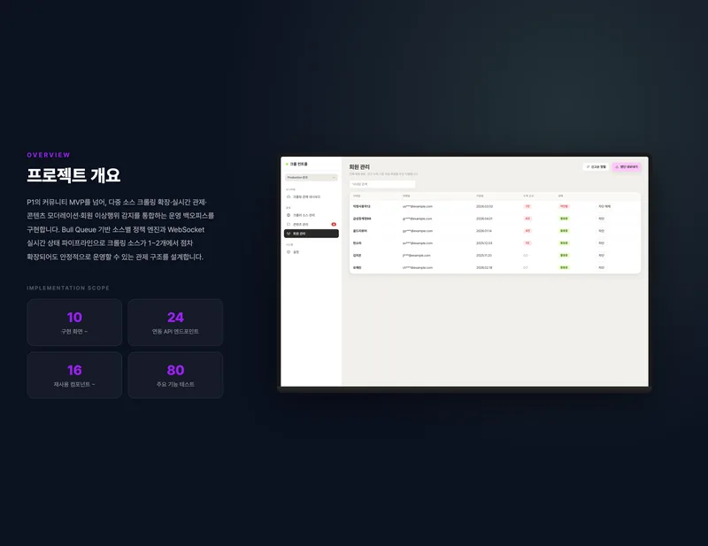 다중소스 크롤링 관제 & 콘텐츠 운영 플랫폼