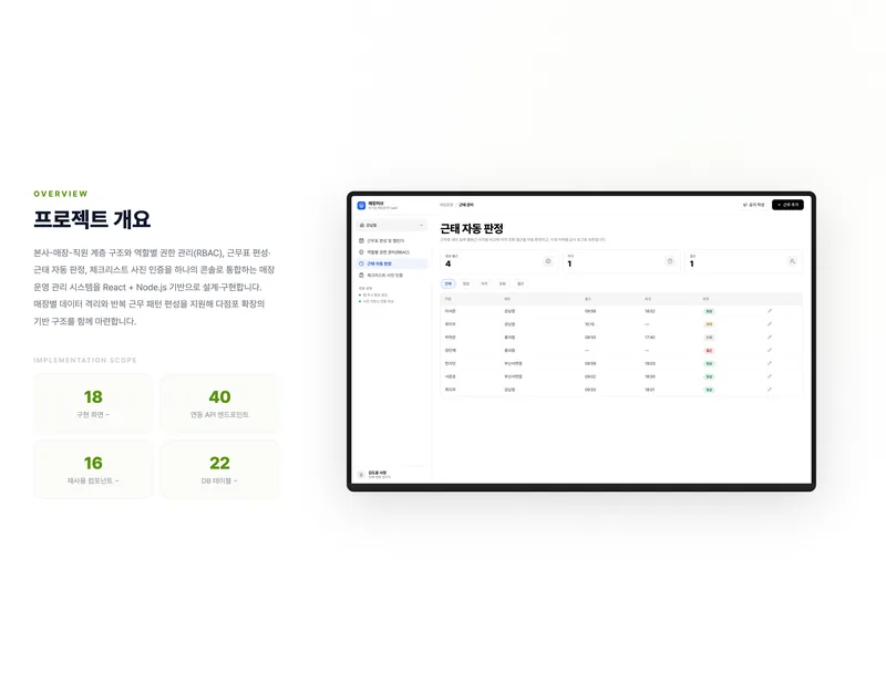 외식업 매장 운영 관리 시스템 화면 2