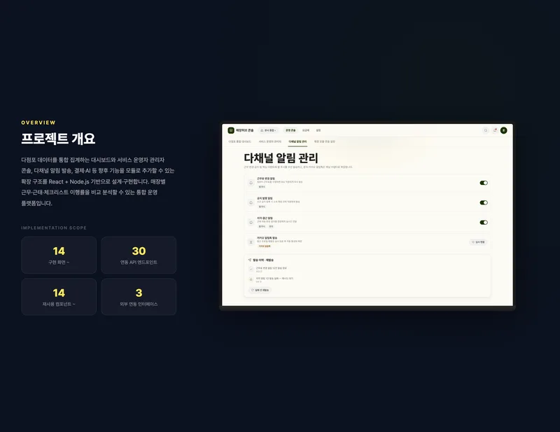 다점포 통합 운영 플랫폼 화면 2