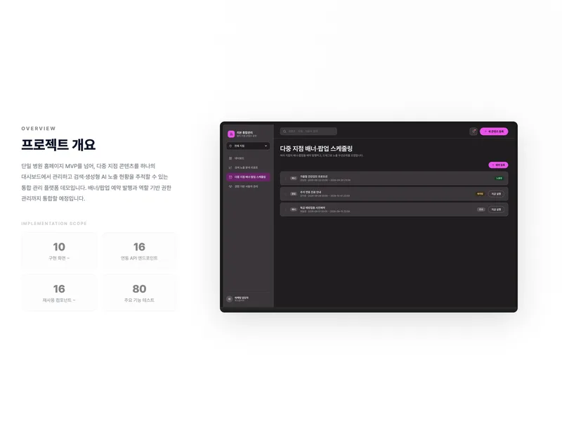 병원 홈페이지 통합 관리 플랫폼 화면 2