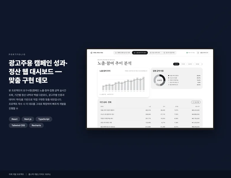 광고주용 캠페인 성과·정산 웹 대시보드 화면 1