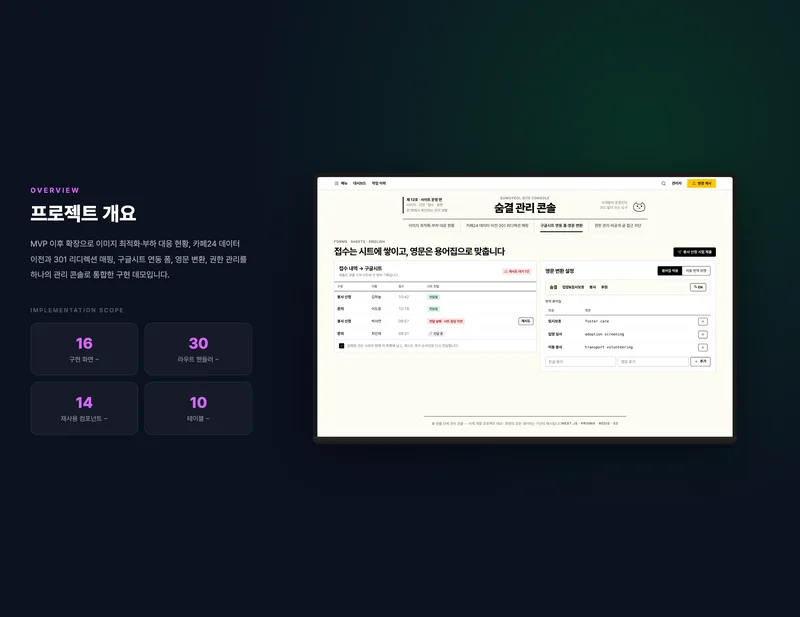 동물구조단체 사이트 관리 콘솔 화면 2