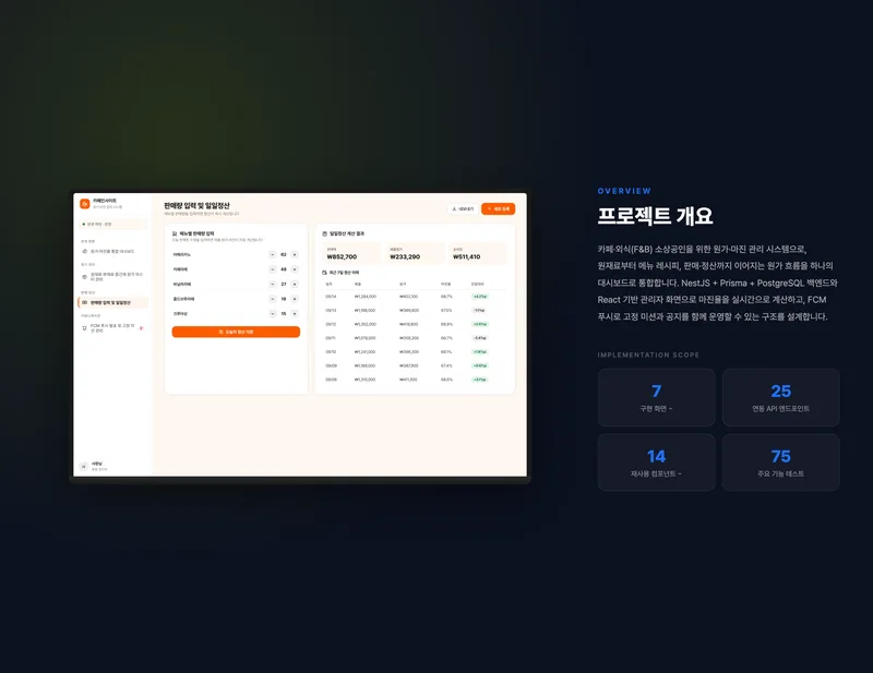 카페인사이트 원가·마진 관리 시스템 화면 2