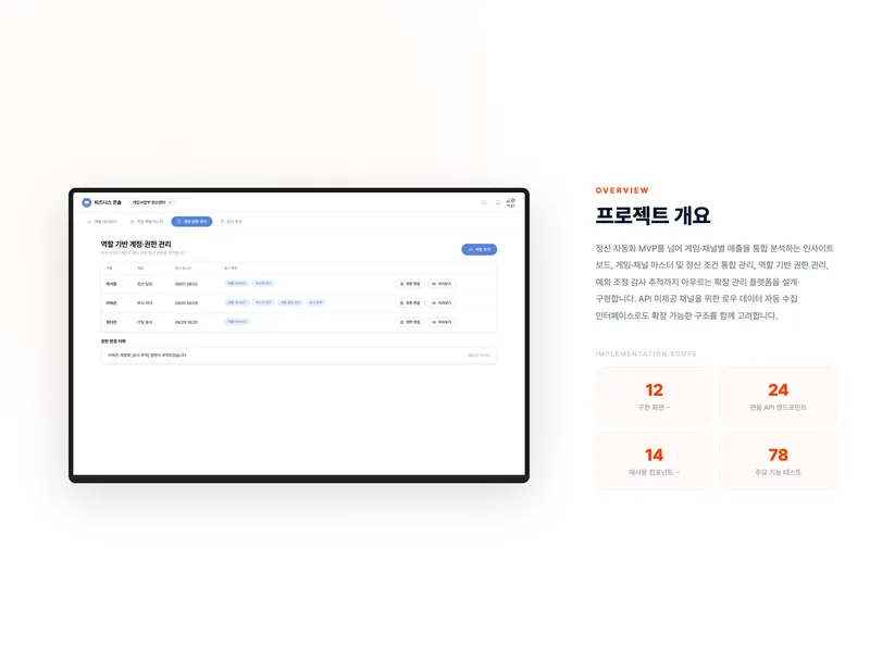 게임 사업 통합 관리 플랫폼