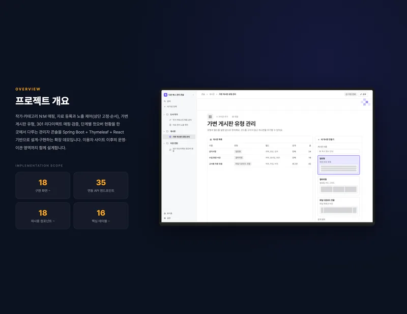도서·자료 통합 관리 콘솔 화면 2