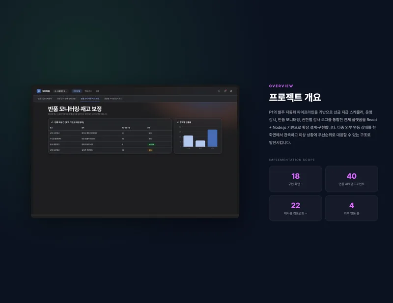 발주 운영 관제 플랫폼 화면 2