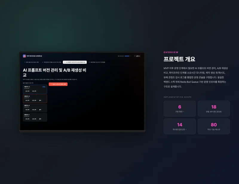 AI 콘텐츠 생성 파이프라인 운영 콘솔