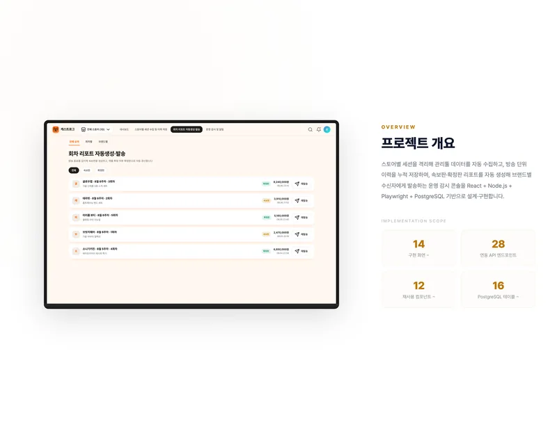 라이브커머스 방송 리포트 자동화 플랫폼
