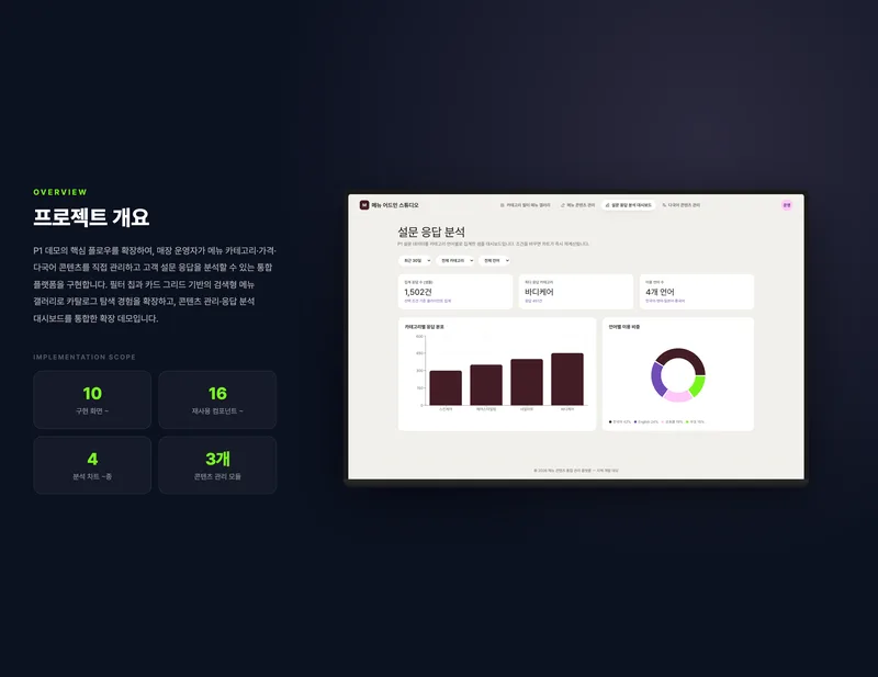 메뉴 콘텐츠 통합 관리 및 설문 분석 플랫폼