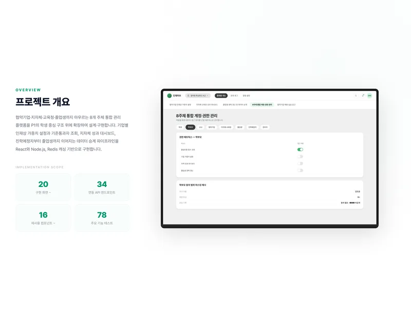 협약형 인재양성 통합 플랫폼 화면 2