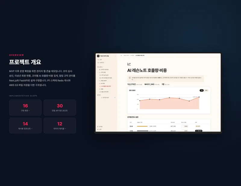 스포츠 레슨 플랫폼 관리자 콘솔 화면 2