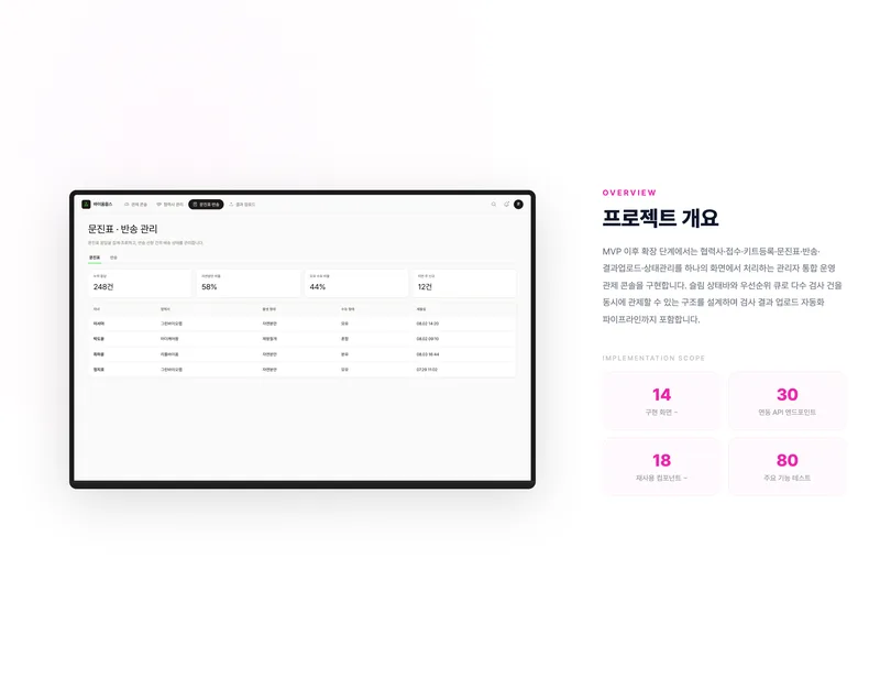 검사 협력사 통합 운영 관제 콘솔