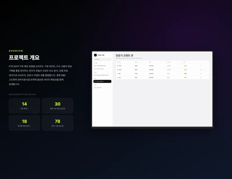 AI 자세 분석 통합 운영 플랫폼