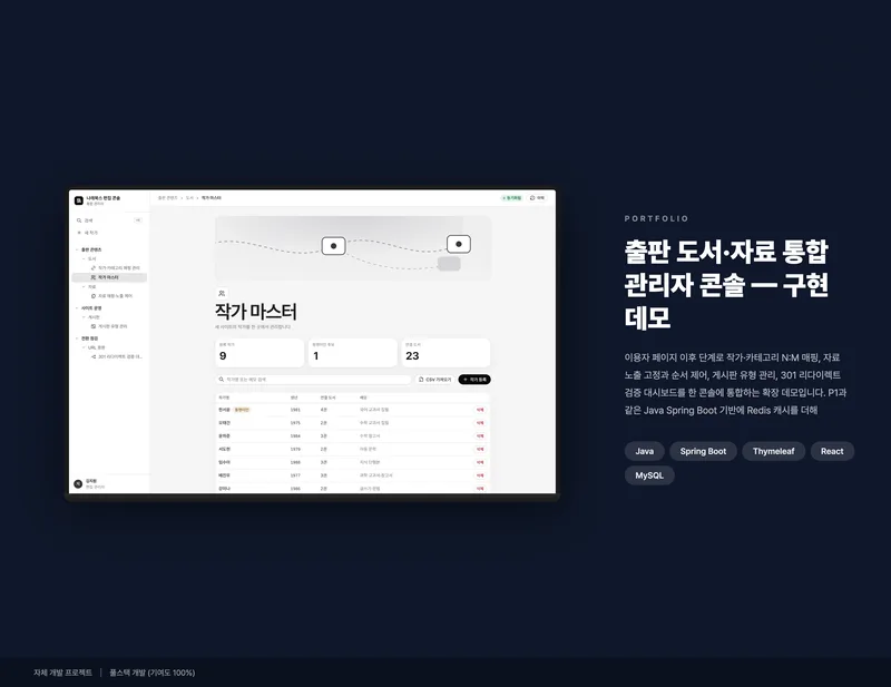 출판 도서·자료 통합 관리자 콘솔 화면 1