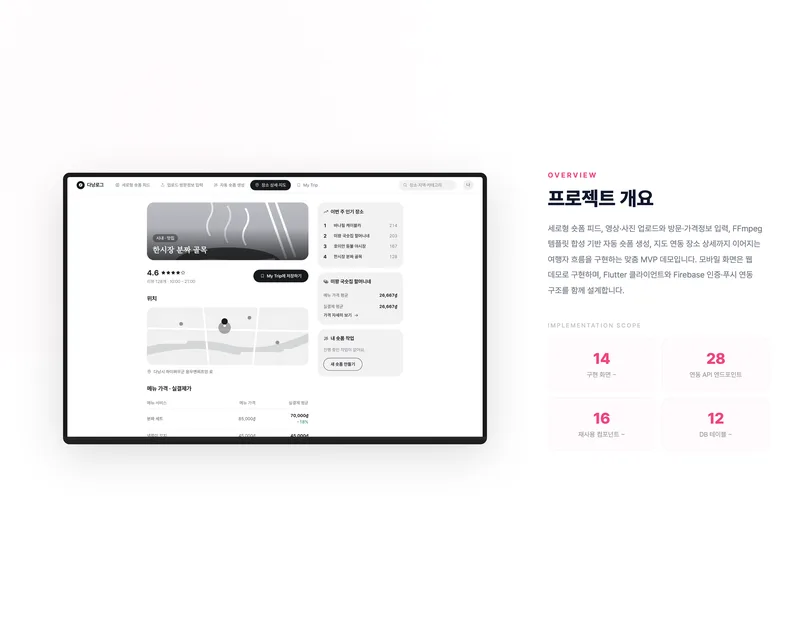 여행 숏폼 자동 생성 여행정보 앱 화면 2
