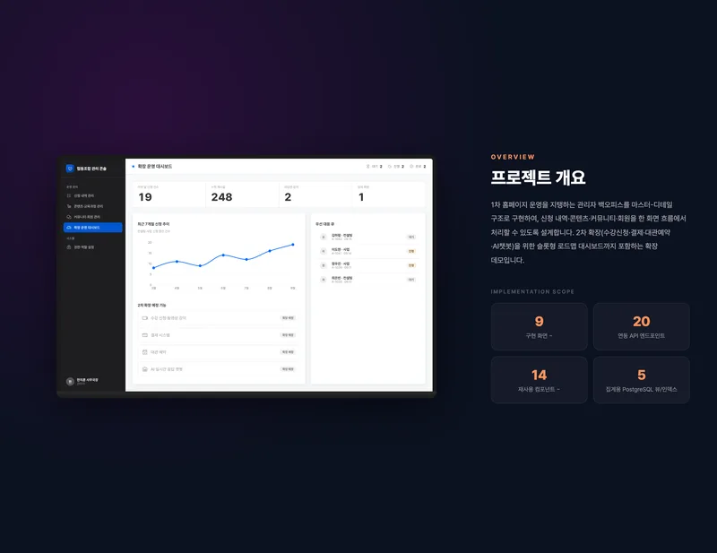 협동조합 운영 관리 플랫폼 화면 2
