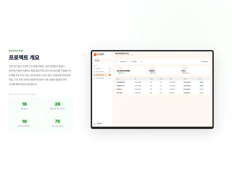 특수상품 쇼핑몰 통합 운영·정산 관리 시스템 화면 2