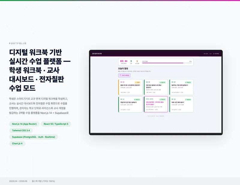 디지털 워크북 기반 실시간 수업 플랫폼 화면 1