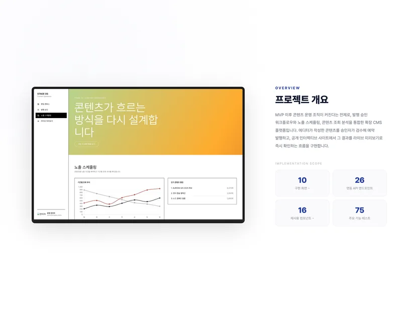 멀티 브랜드 모델 에이전시 콘텐츠 오퍼레이션 플랫폼