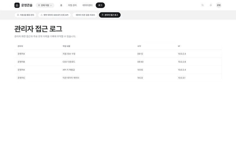 멀티 지점 공간 대여 통합 운영 플랫폼 화면 3