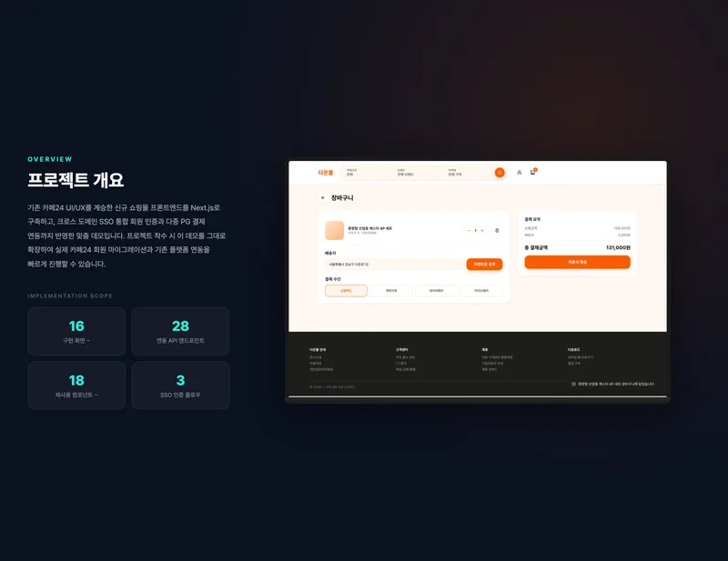SSO 통합 쇼핑몰 플랫폼