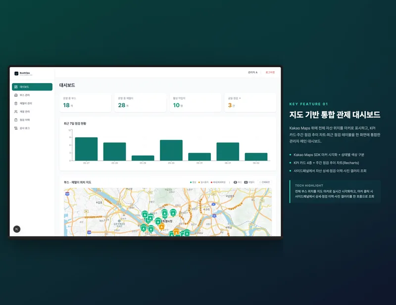 흡연부스 현장 점검 통합 관리 시스템