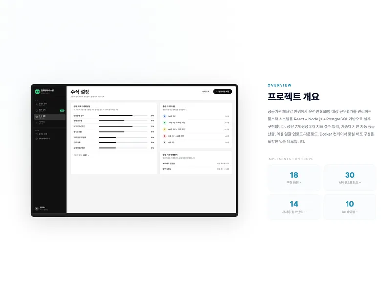 근무평가 관리 시스템
