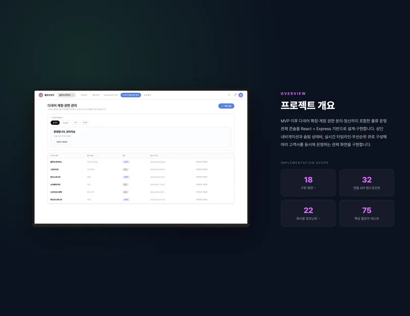 글로벌 물류 운영 관제 콘솔