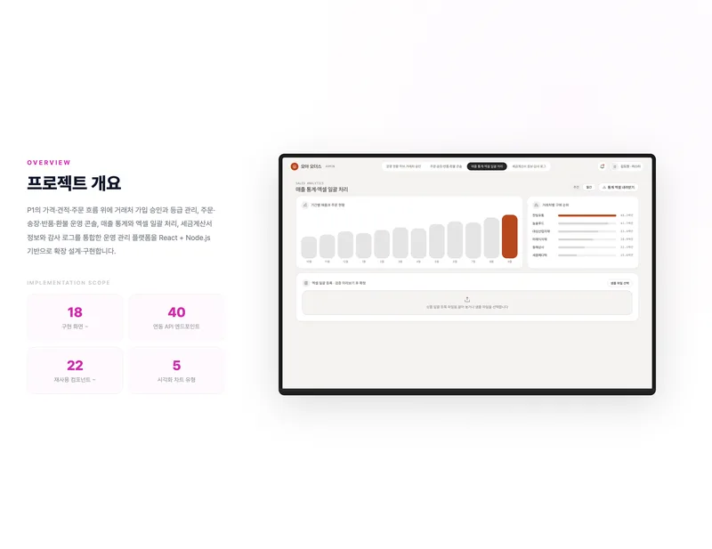 B2B 주문 운영 관리 플랫폼 화면 2