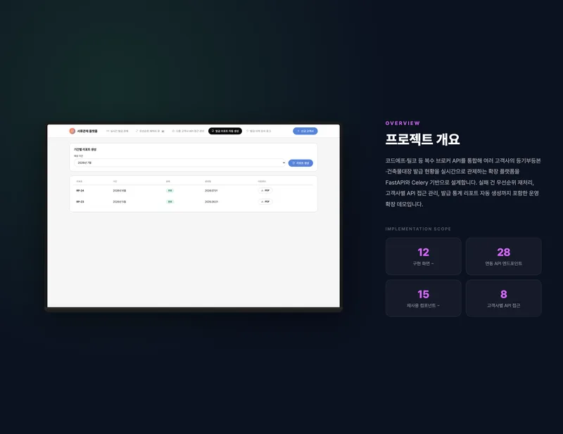 다중 고객사 서류 발급 관제 플랫폼