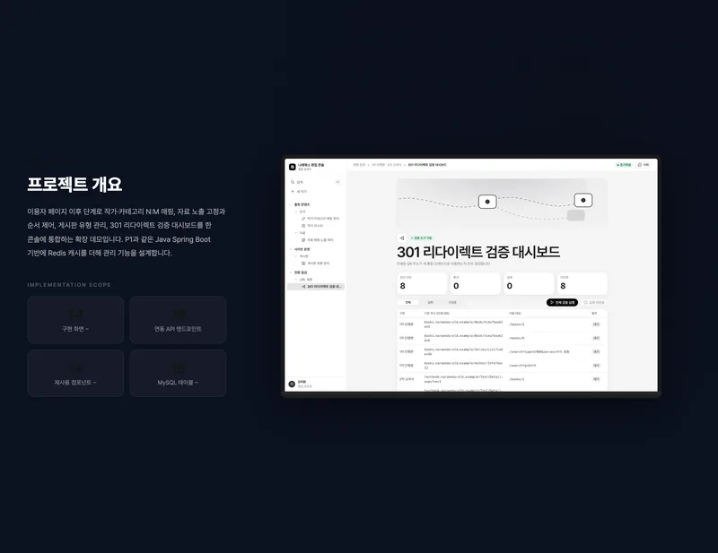 출판 도서·자료 통합 관리자 콘솔 화면 2