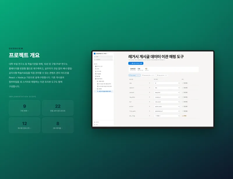 학술기관 반응형 웹 & 콘텐츠 관리 플랫폼 화면 2