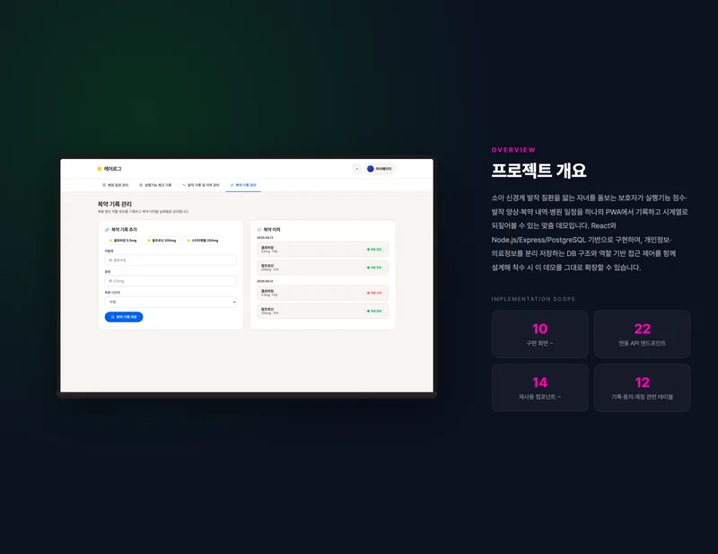 케어로그 보호자 발작·복약 기록 앱