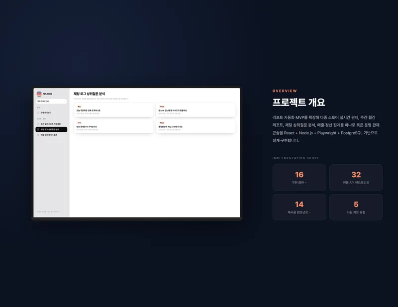 멀티 스토어 라이브커머스 운영 관제 플랫폼