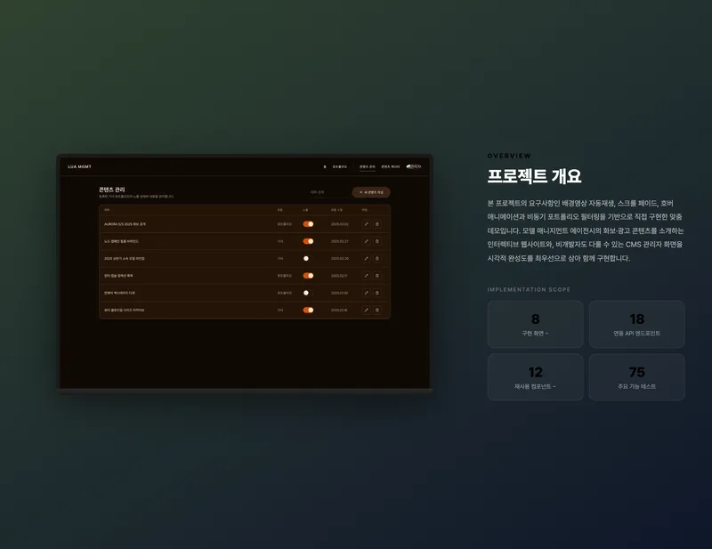 모델 에이전시 인터렉티브 쇼케이스
