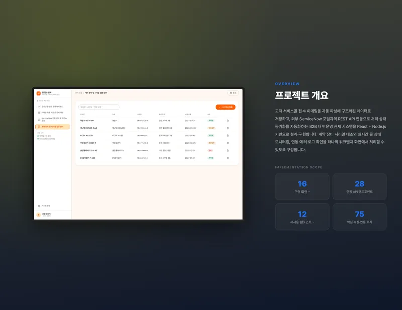장비 서비스콜 이메일 자동 접수 관제 시스템