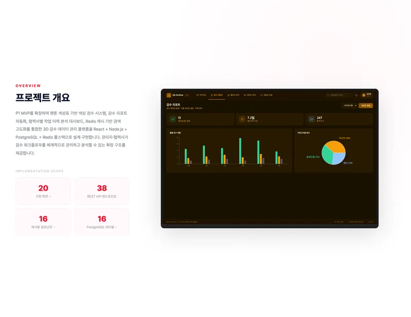 3D 감수 데이터 관리 플랫폼
