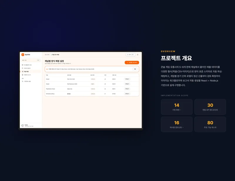 게임 로열티 정산 자동화 시스템