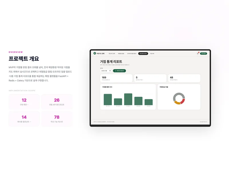해양쓰레기 거점 통합 관제 플랫폼 화면 2