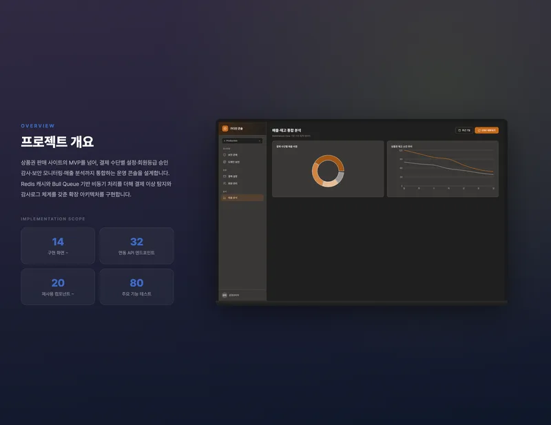 상품권 보안 관제·운영 플랫폼 화면 2