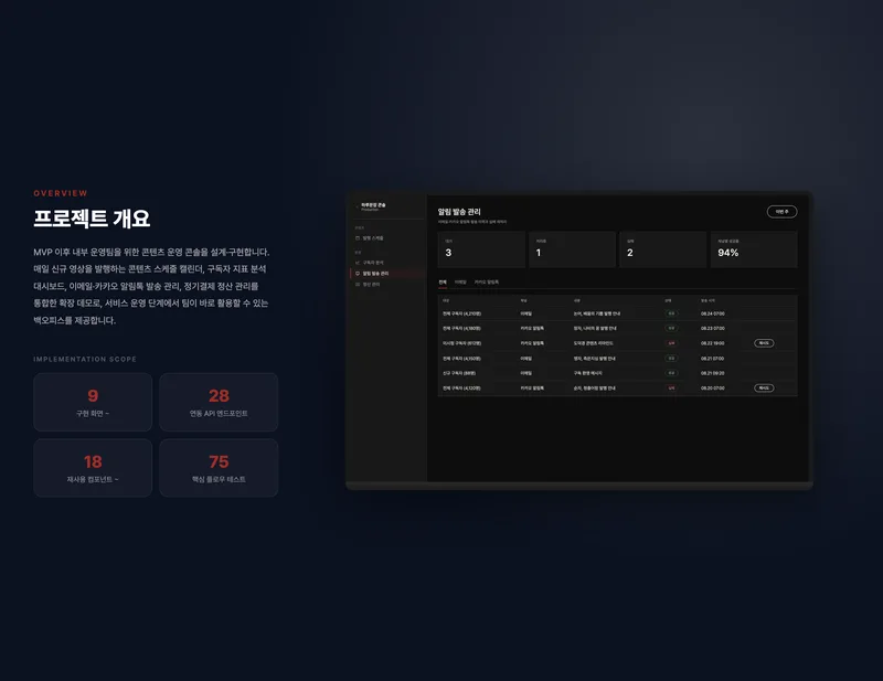 고전 인문학 콘텐츠 운영 콘솔