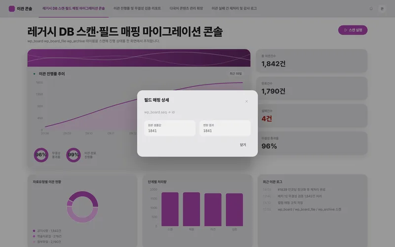 레거시 데이터 마이그레이션 & 다국어 콘텐츠 플랫폼 화면 3