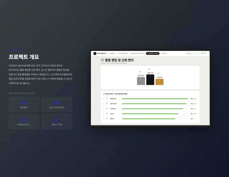 이웃신뢰 활동 허브