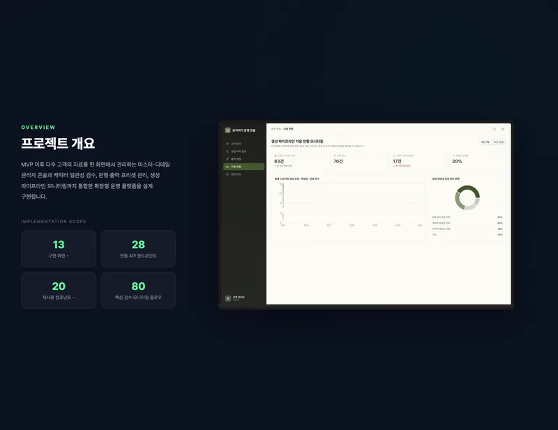반려동물 스토리북 통합 운영 플랫폼 화면 2